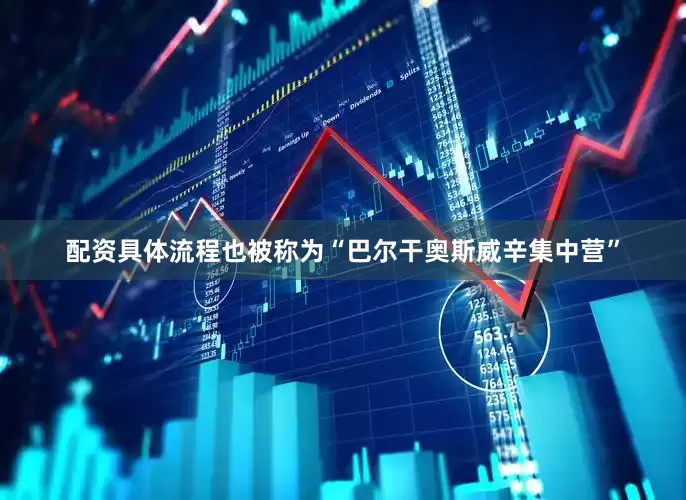 配资具体流程也被称为“巴尔干奥斯威辛集中营”