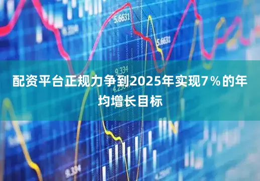 配资平台正规力争到2025年实现7％的年均增长目标