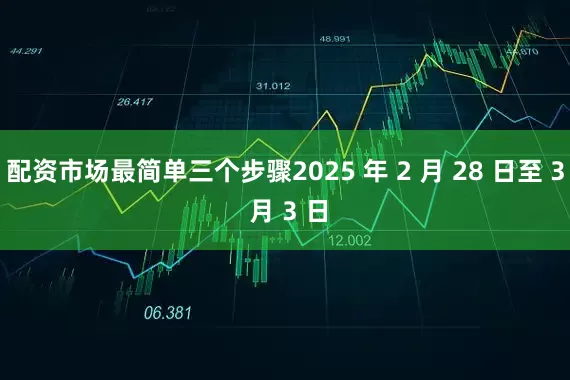 配资市场最简单三个步骤2025 年 2 月 28 日至 3 月 3 日