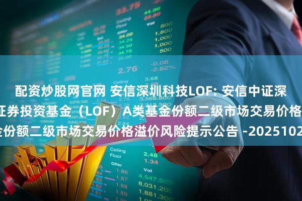 配资炒股网官网 安信深圳科技LOF: 安信中证深圳科技创新主题指数型证券投资基金（LOF）A类基金份额二级市场交易价格溢价风险提示公告 -20251025